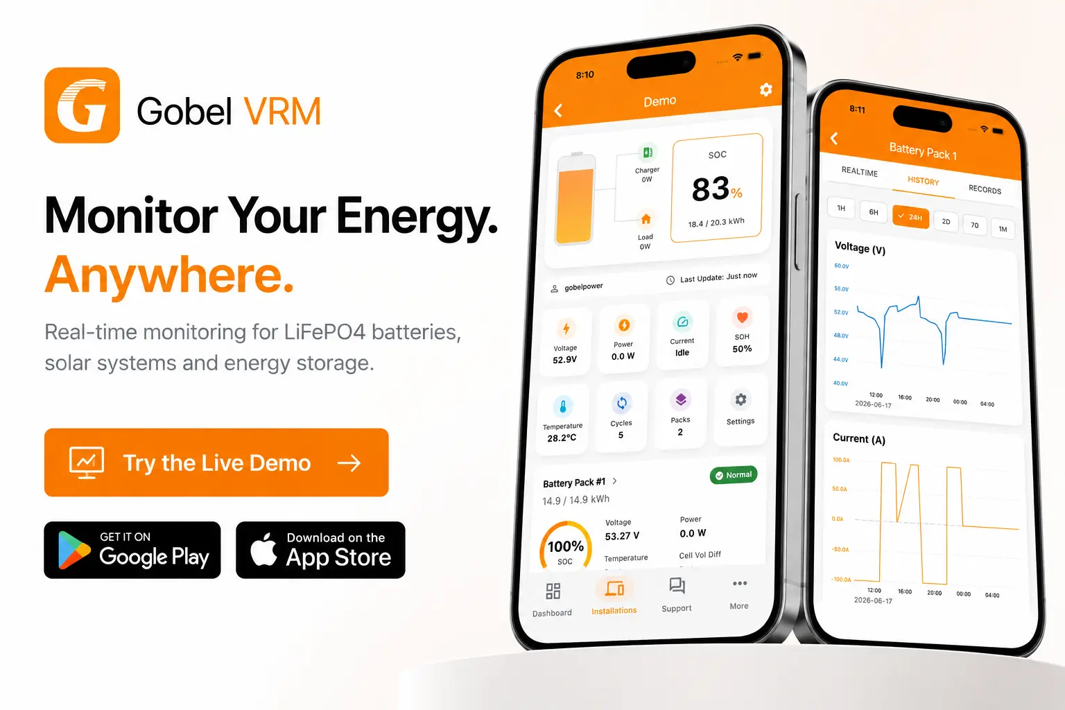 Gobel VRM LiFePO4 Battery WIFI Monitor