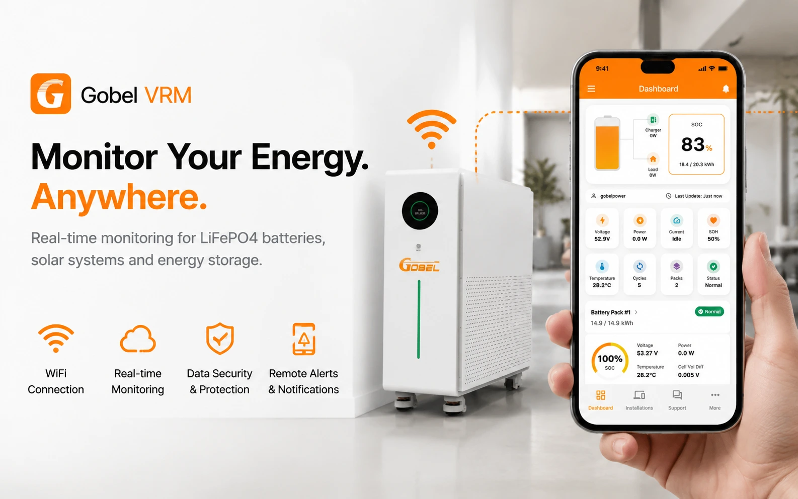 GP-PB5-32K Gobel VRM WiFi remote monitoring dashboard