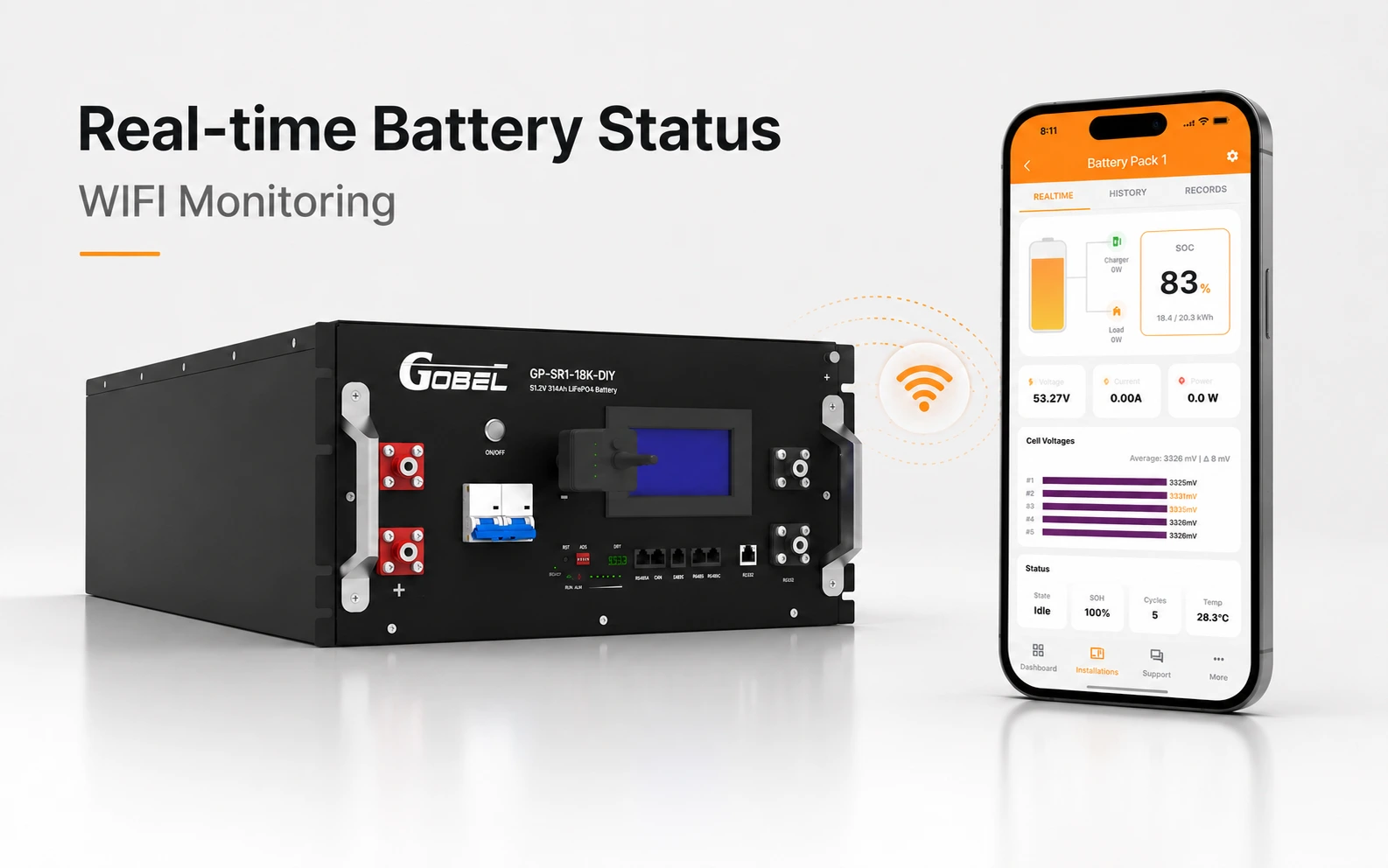 Smartphone app showing real-time battery status via WIFI monitoring