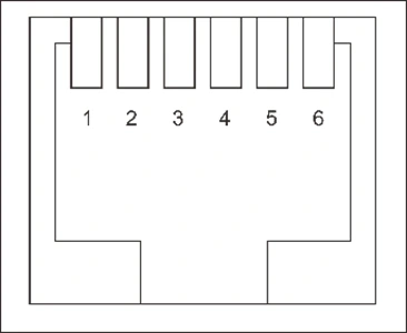 Pin-Definitionen des RS232-Ports