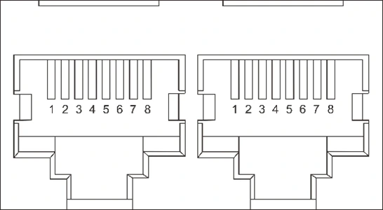 RS485B and RS485C port pin definitions