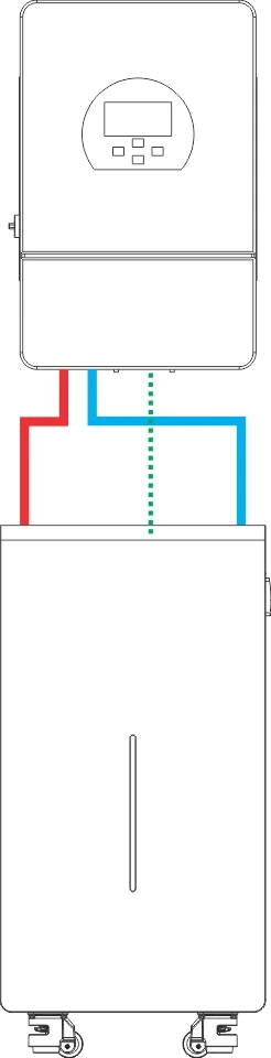 Single battery-to-inverter connection diagram