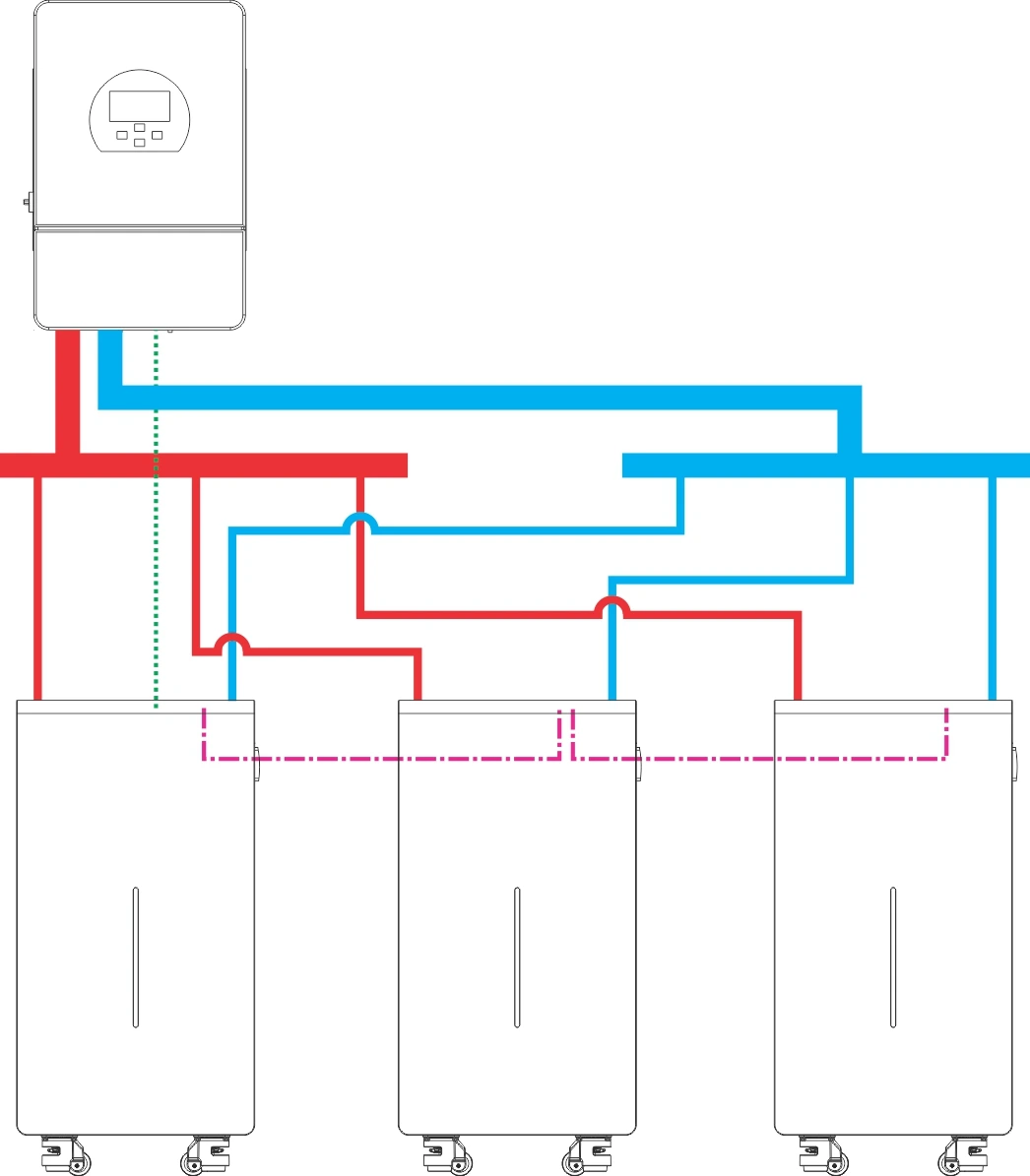 Multiple batteries-to-inverter connection diagram