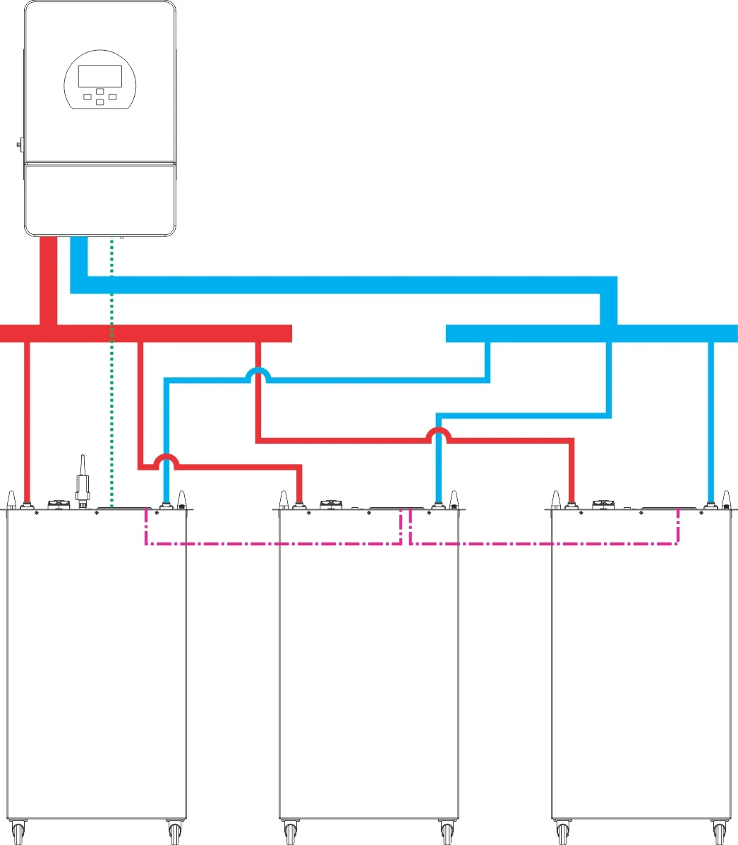 Multiple batteries-to-inverter connection diagram