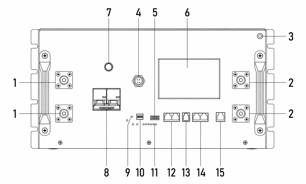 Gobel PowerFable 16 (JKBMS Version) interface panel diagram